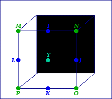 the front space defined