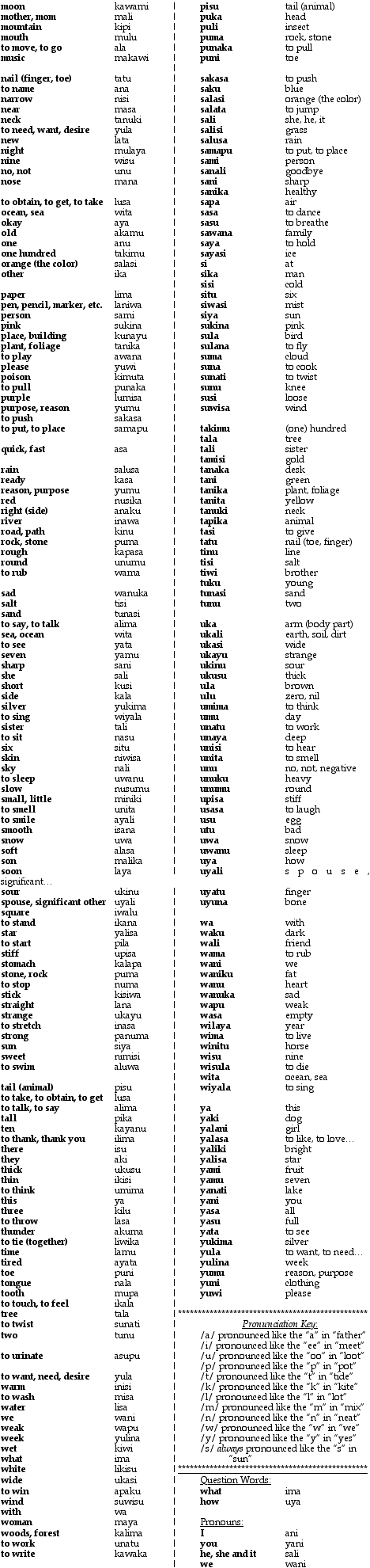 Wasabi Word List 2