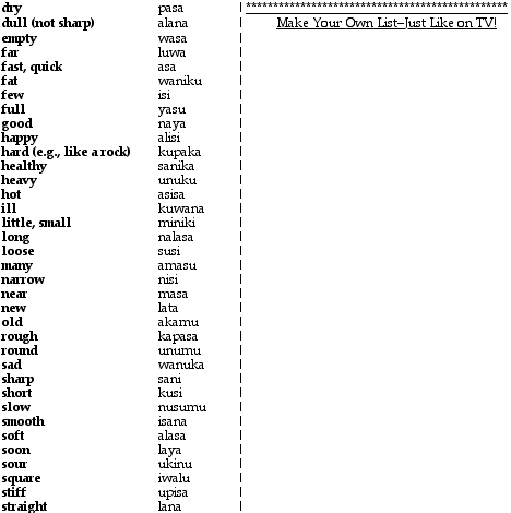 Wasabi Word List 4