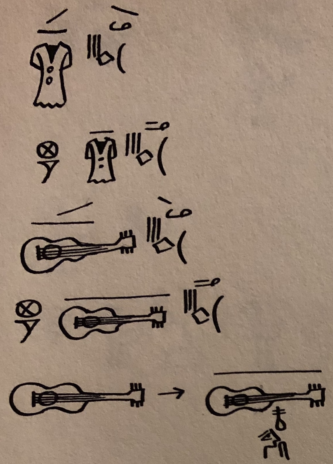 Image of Steven Travis's ASL transcriptions.